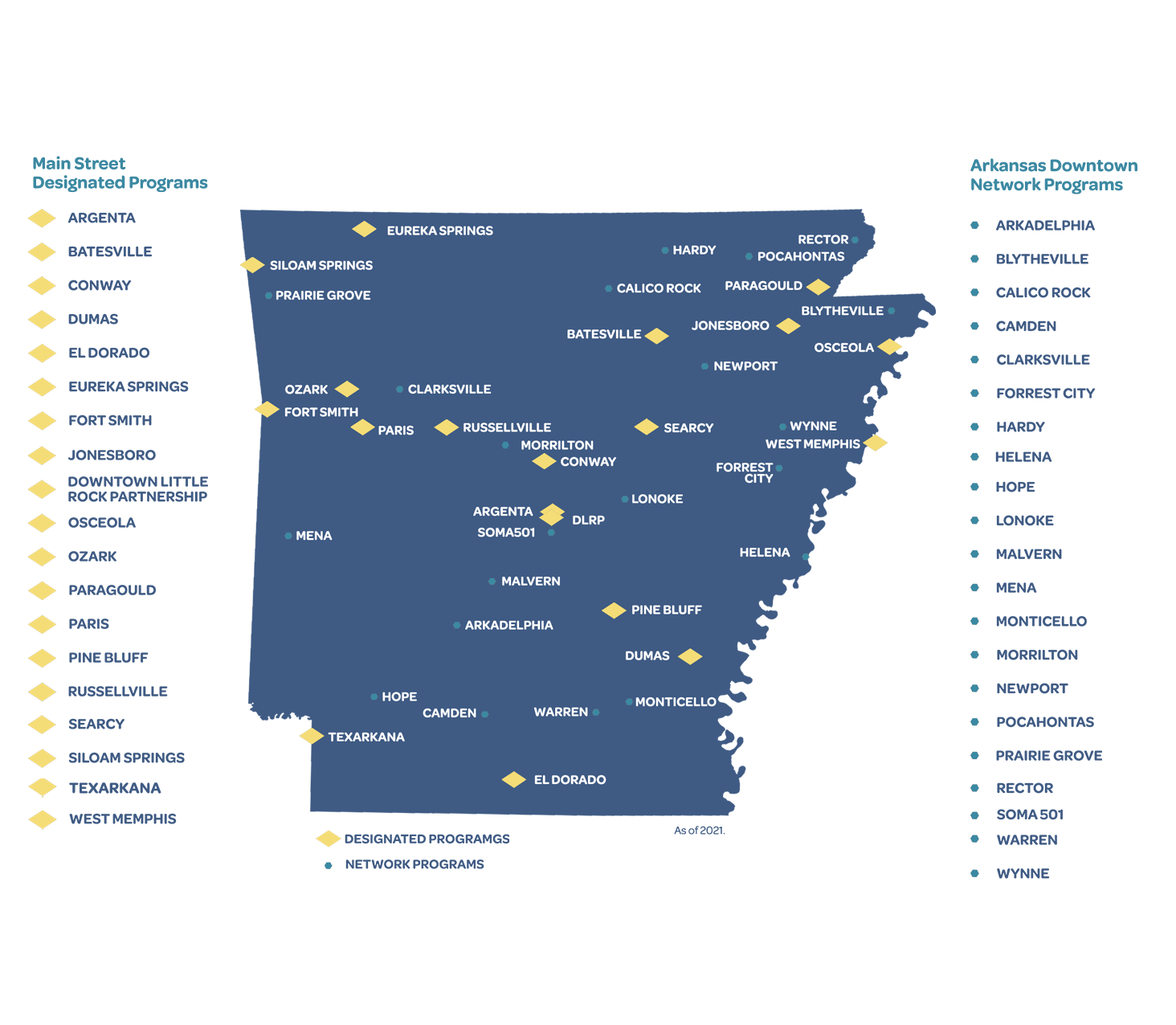 Main Street Arkansas Program Map 2021